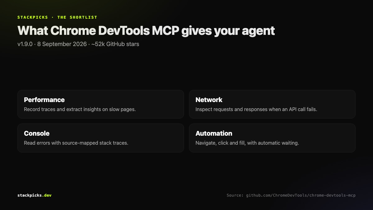 What Chrome DevTools MCP lets a coding agent do