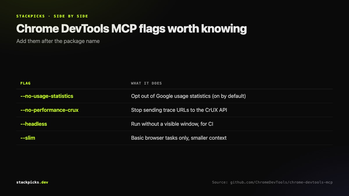 Chrome DevTools MCP configuration flags