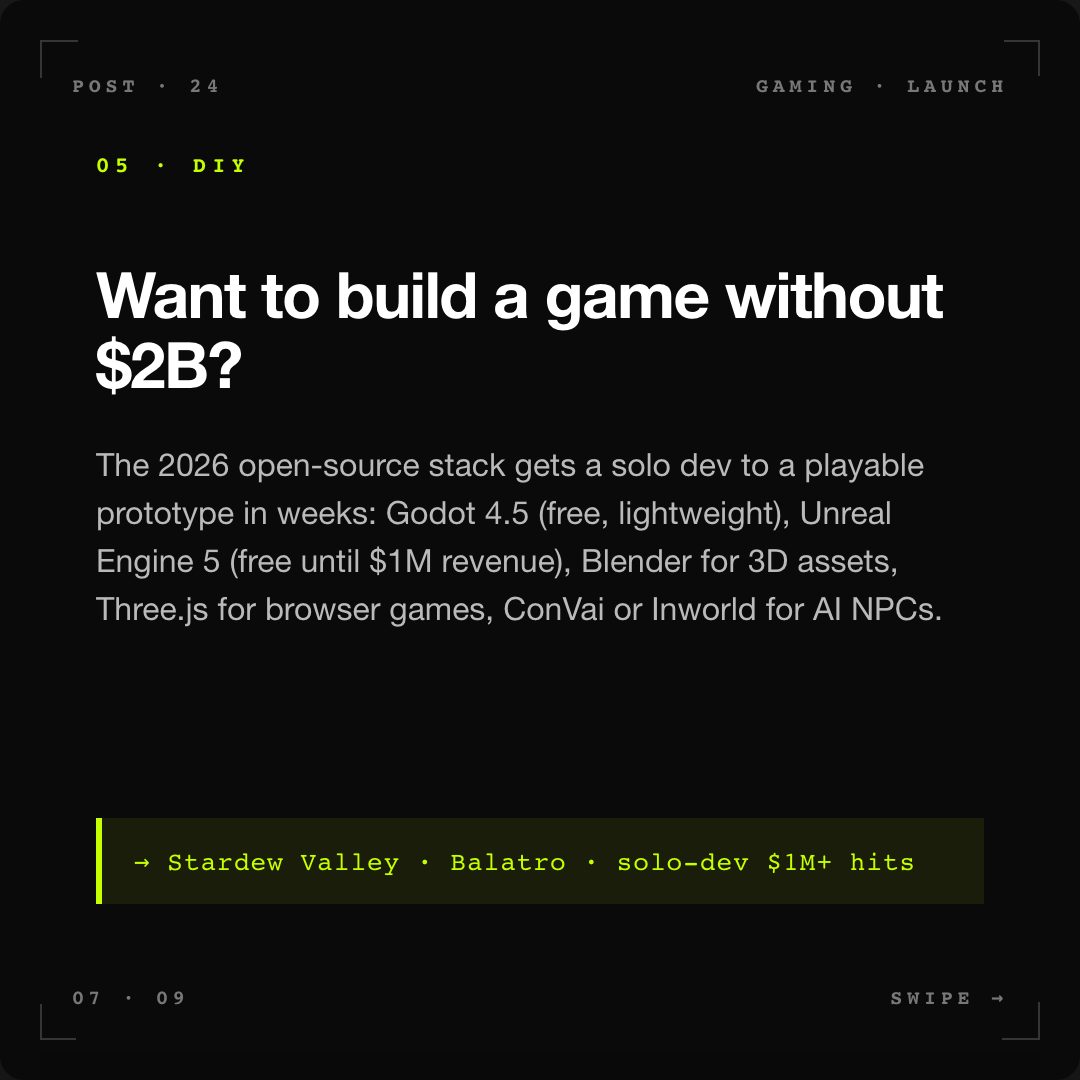 Open source game development stack 2026 — Godot, Unreal Engine 5, Unity, Blender, Three.js, ConVai AI NPCs