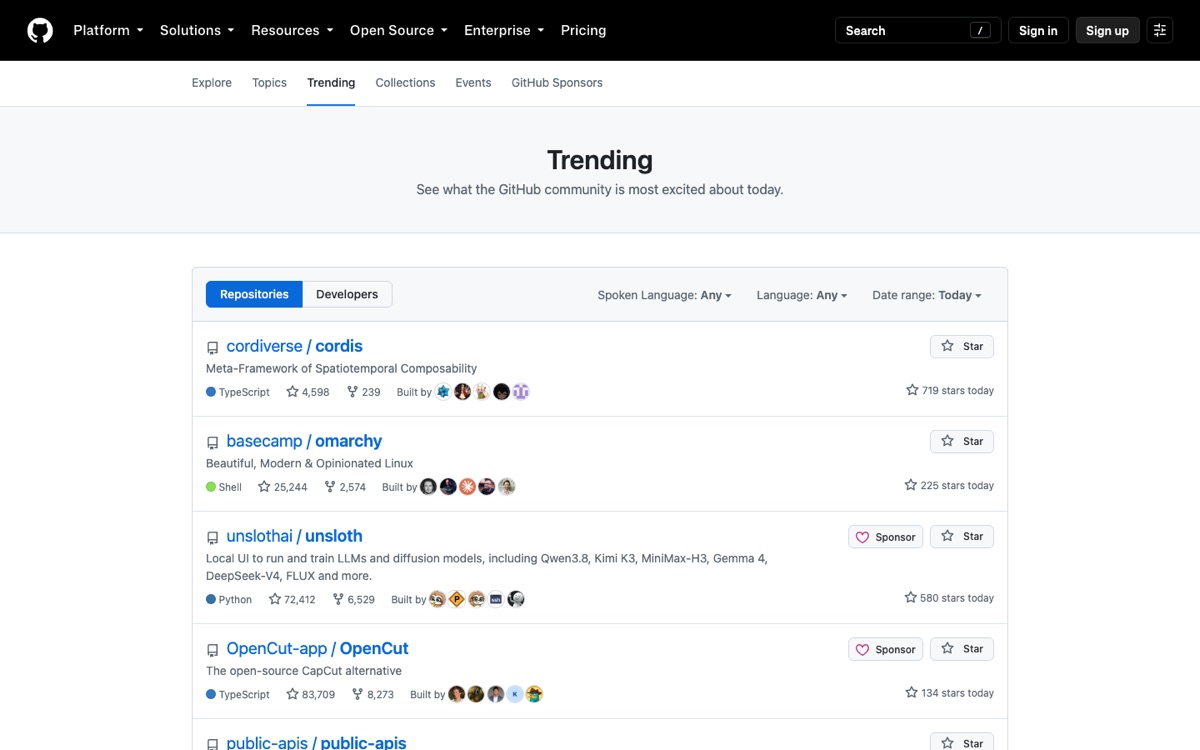 GitHub trending page showing fast-growing open-source AI projects like Unsloth and OpenCut