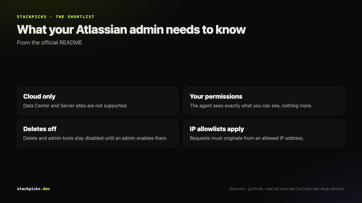 Atlassian MCP server: what admins need to know