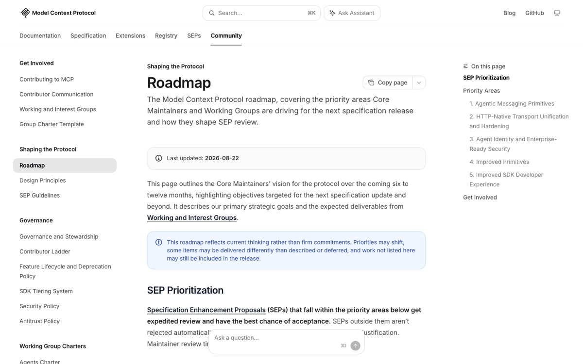 The Model Context Protocol roadmap, listing DPoP and Agent Identity as next milestones
