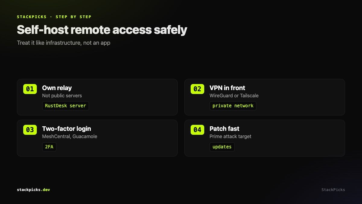 Steps to self-host remote desktop access securely